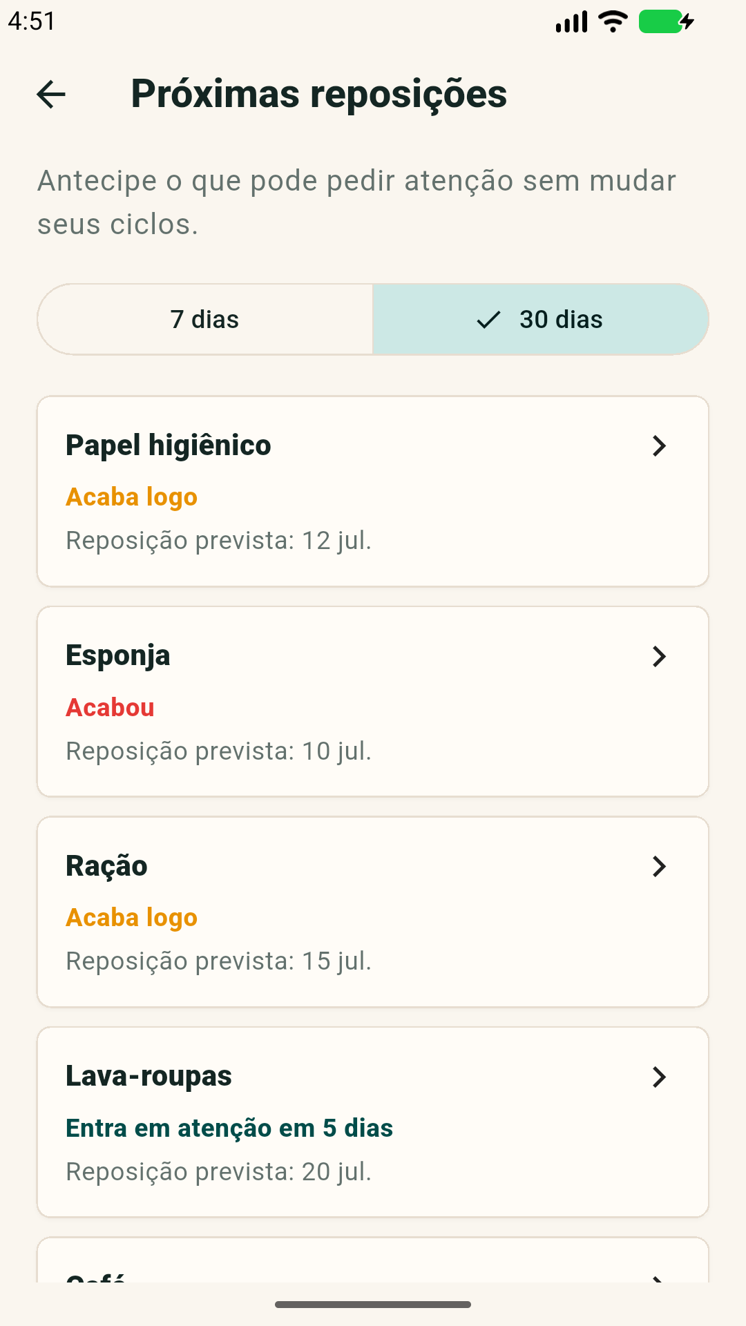 Tela Próximas reposições do Repleta com as opções de 7 e 30 dias